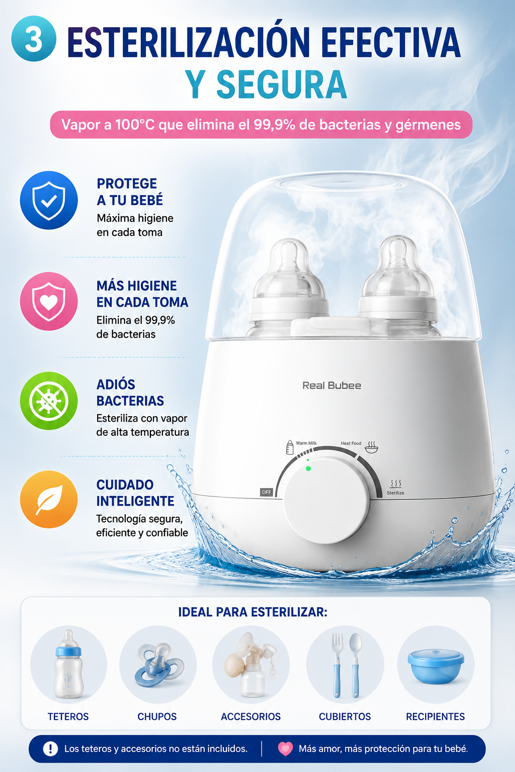 Esterilizador y Calentador Inteligente de Teteros para Bebé | Elimina Bacterias con Vapor y Calienta la Leche en Minutos
