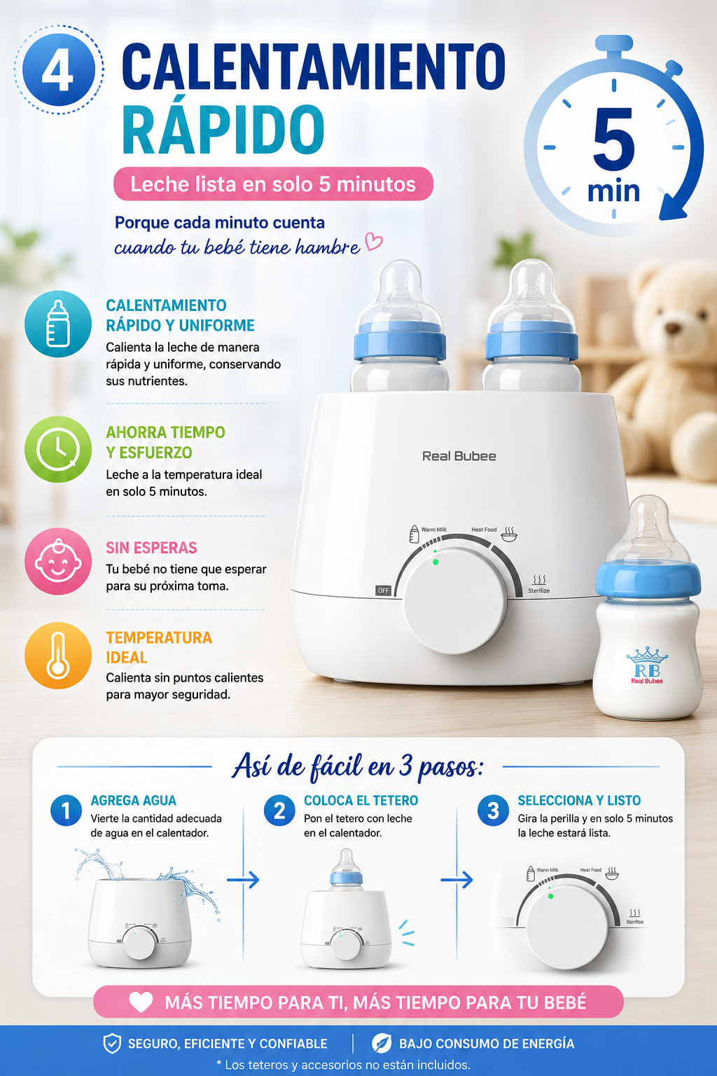 Esterilizador y Calentador Inteligente de Teteros para Bebé | Elimina Bacterias con Vapor y Calienta la Leche en Minutos