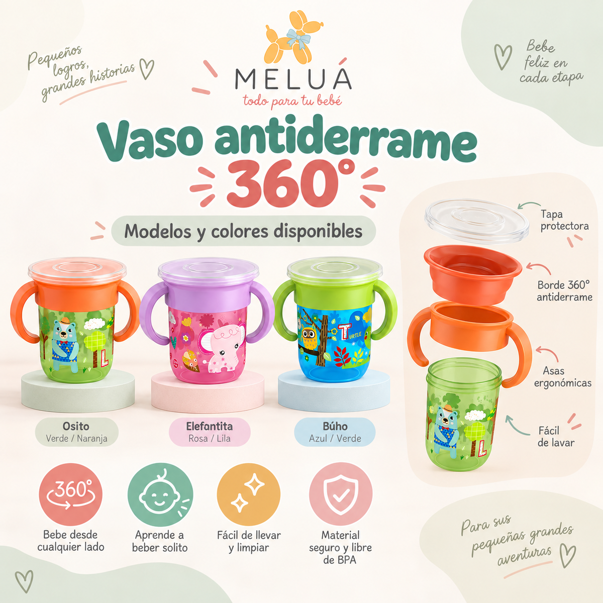 Vaso Antiderrame 360° para Bebé con Asas | MELUÁ